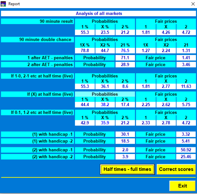 The Elo Soccer Probability Engine the-elo-soccer-probability-engine